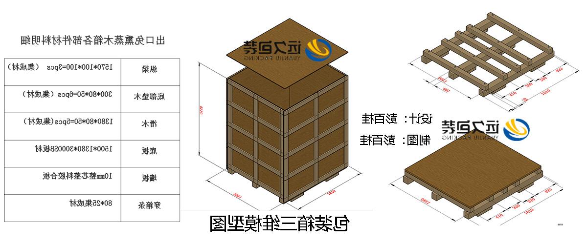 <a href='http://mvch.kome-shibahara.com'>买球平台</a>的设计需要考虑流通环境和经济性